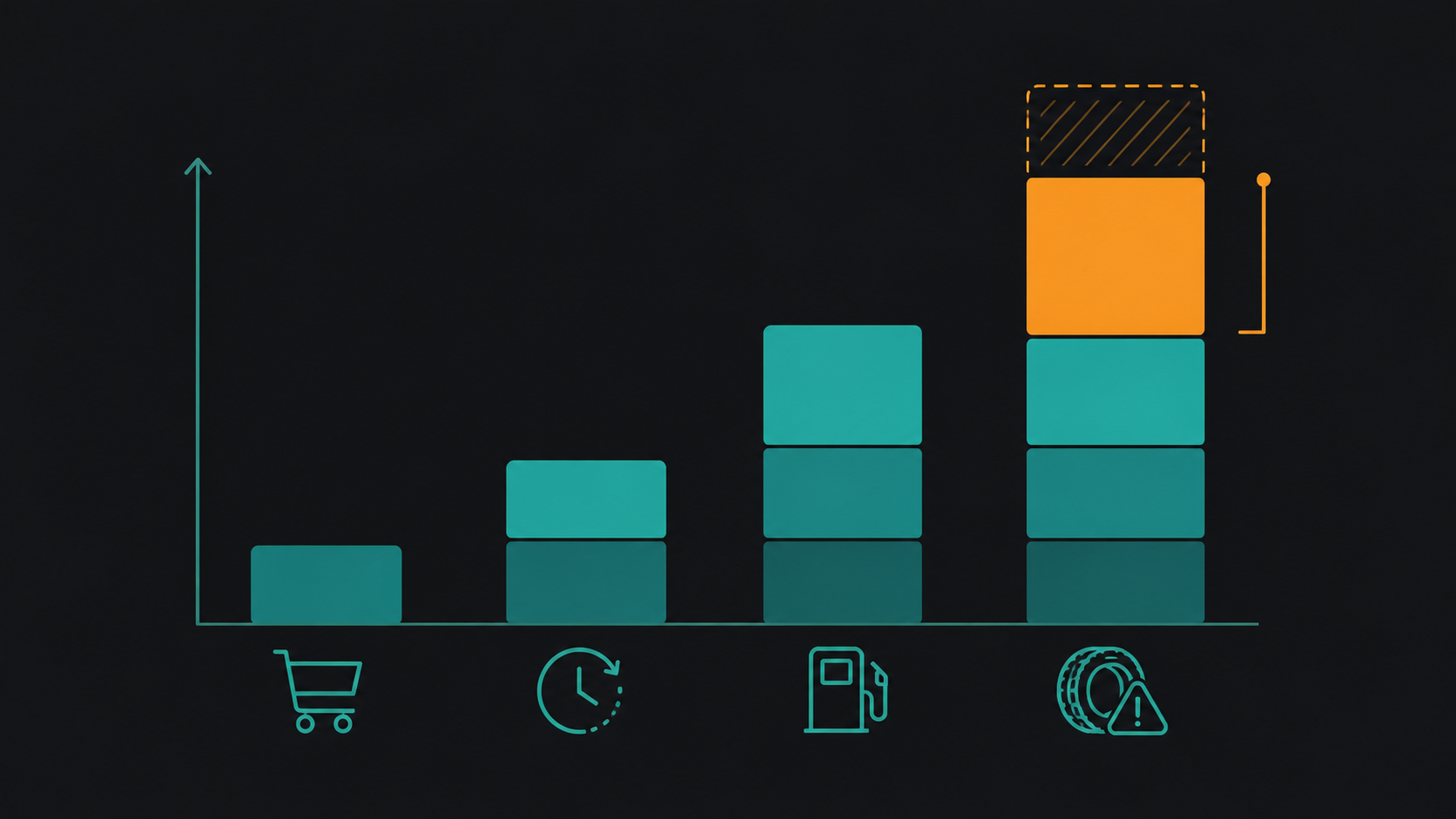 The True Cost of Tyre Downtime for GCC Logistics & Transport Fleets